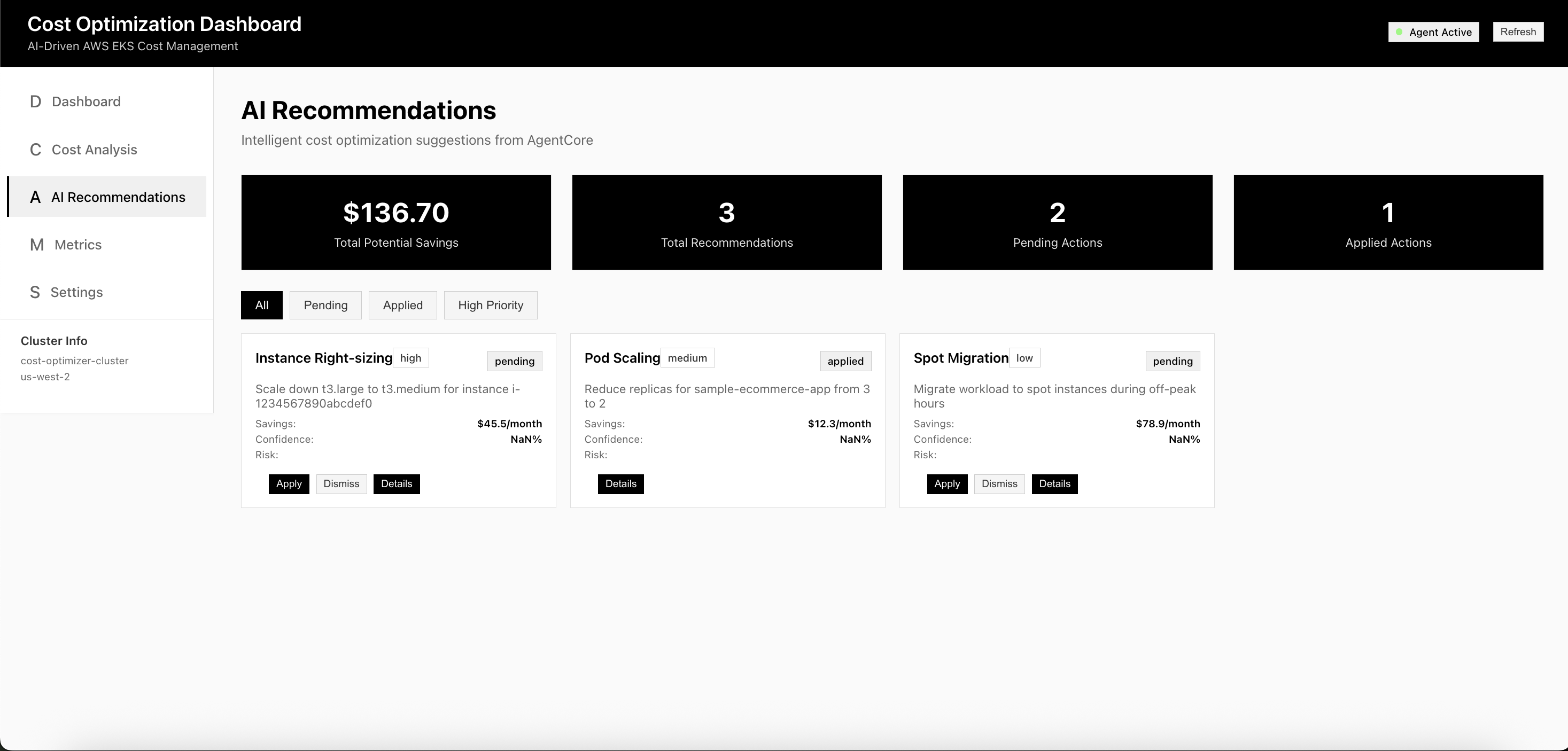 AI Recommendations Dashboard